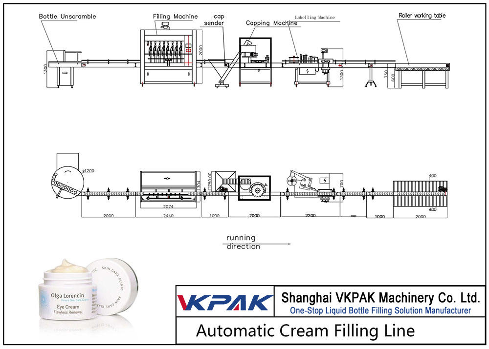 Automatic Cream Filling Line