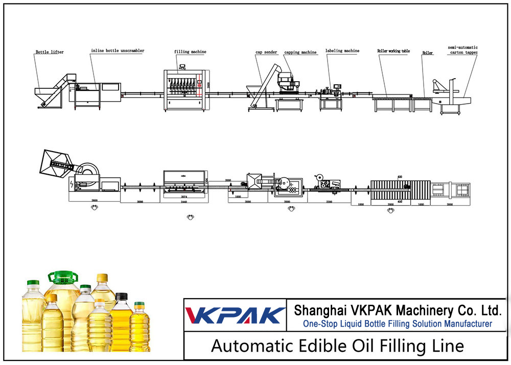 Automatic Edible Oil Filling Line