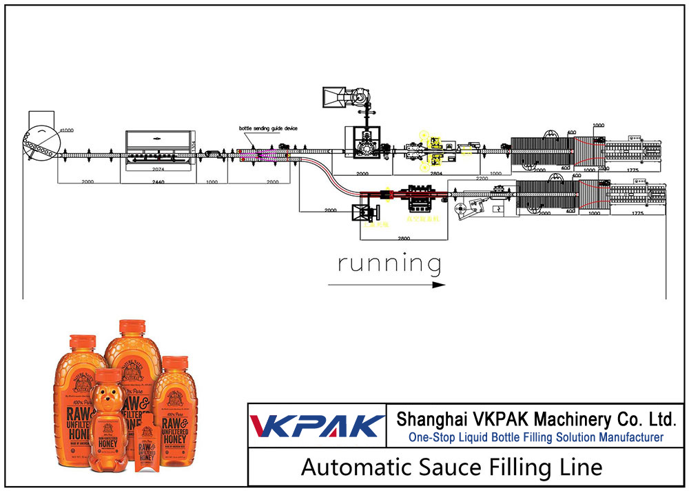 Automatic Honey Filling Line