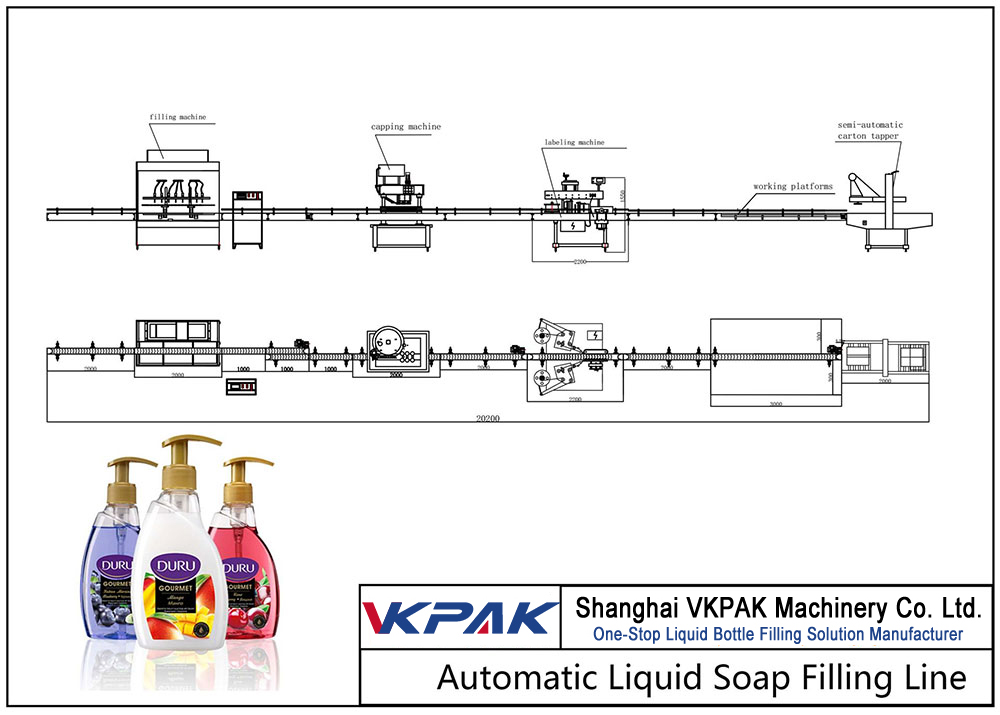 Automatic Liquid Soap Filling Line