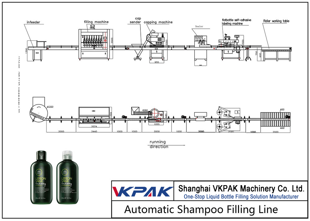 Automatic Shampoo Filling Line